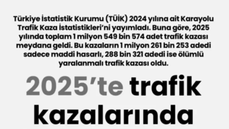 2025'te trafik kazalarında ölümler azaldı, yaralanmalar arttı