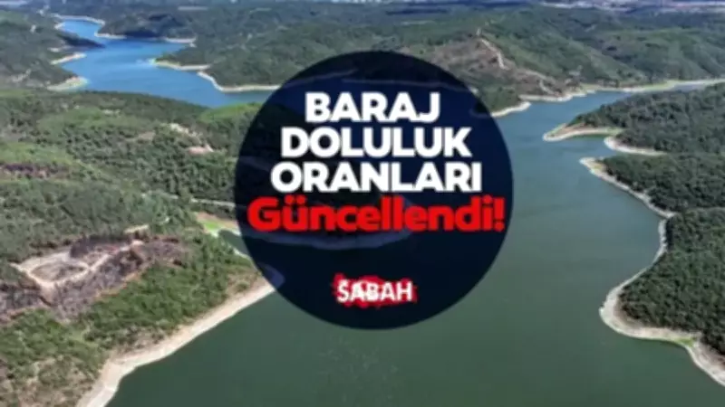 21 Mayıs 2026 Baraj Doluluk Oranları: İstanbul, Ankara, İzmir, Bursa