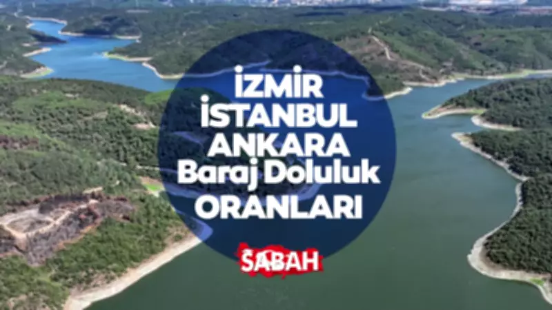 3 Mayıs Baraj Doluluk Oranları: İstanbul, Ankara, İzmir'de Son Durum