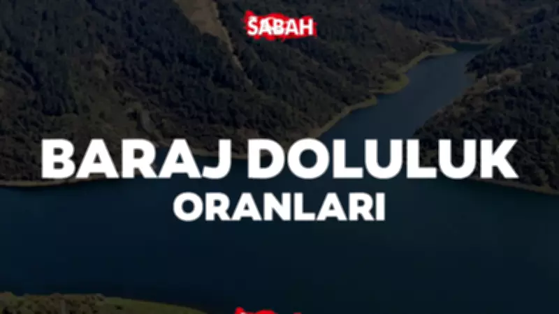 Baraj Doluluk Oranları 2026: İstanbul, Ankara ve İzmir'de Son Durum