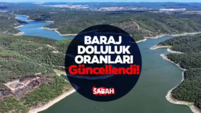 Baraj Doluluk Oranları 5 Mayıs 2026: İstanbul, Ankara, İzmir Güncel Veriler