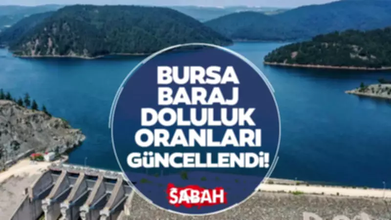 Bursa Baraj Doluluk Oranları Güncellendi: BUSKİ Verileri Açıklandı
