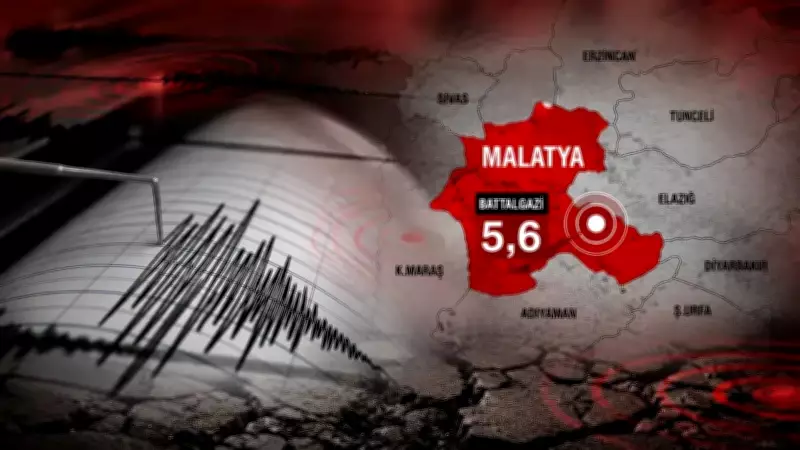 Prof. Dr. Şener Üşümezsoy 2 Hafta Önce Uyardı: Battalgazi'de Deprem Olacak Demişti
