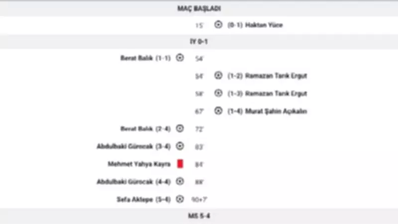 Siirt'te şaibeli maça şike soruşturması başlatıldı