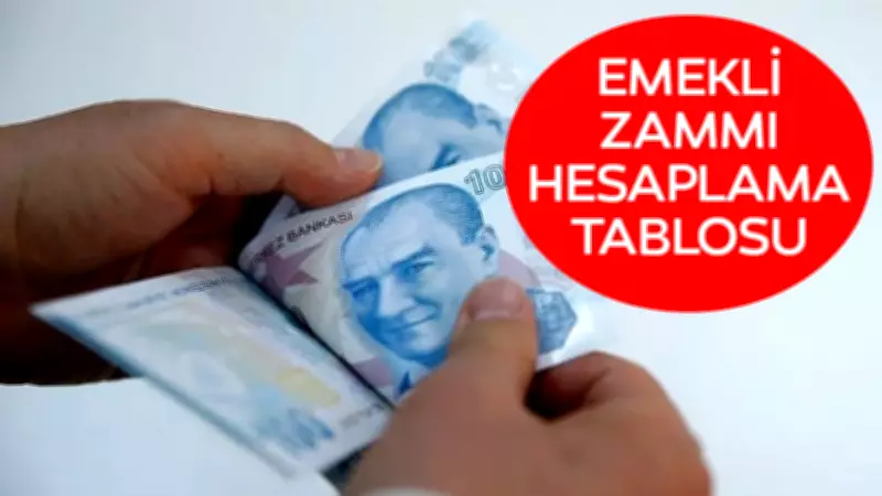 Temmuz 2026 Emekli Zammı: En Düşük Maaş Ne Kadar Olacak?
