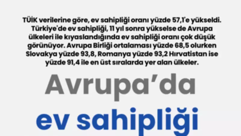 Türkiye'de ev sahipliği oranı 11 yıl sonra yükseldi