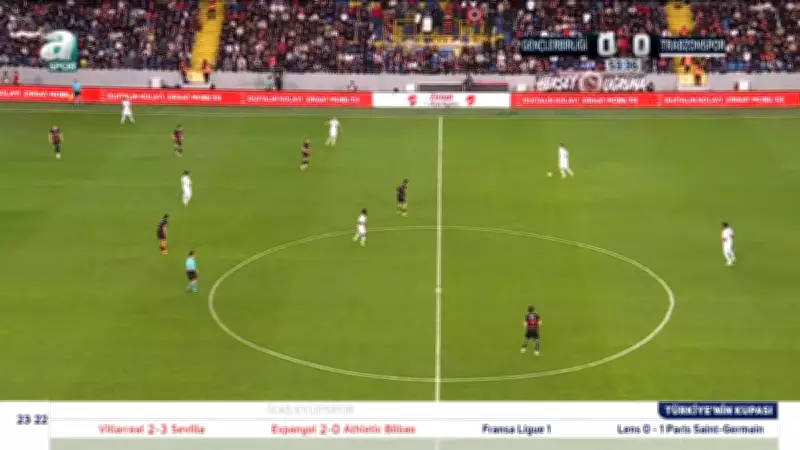Ziraat Türkiye Kupası'nda Trabzonspor Finalde: Gençlerbirliği'ni 2-1 Yendi