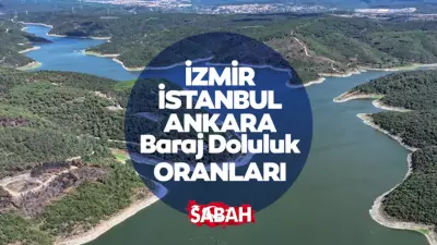 1 Mayıs 2026 Baraj Doluluk Oranları: İstanbul, Ankara, İzmir