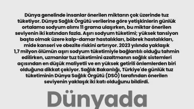 Dünyada Tuz Tüketimi Kontrolden Çıktı: Sessiz Sağlık Krizi Büyüyor
