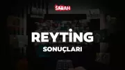11 Mayıs Reyting Sonuçları: Uzak Şehir Zirvede
