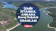 3 Mayıs Baraj Doluluk Oranları: İstanbul, Ankara, İzmir'de Son Durum