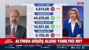 Altın fiyatları düşüşte: Dalgalı seyir ne zaman sona erecek? İslam Memiş yorumladı