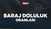 Baraj Doluluk Oranları Güncellendi: İstanbul, Ankara, Bursa Son Durum