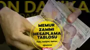 Memur Zammı Temmuz 2026: 4. Veri Belli Oluyor! En Düşük Memur Maaşı Ne Kadar Olacak?
