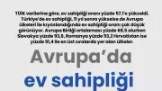 Türkiye'de ev sahipliği oranı 11 yıl sonra yükseldi