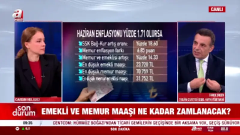 Emekli Maaşı Zammı 2026: 5 Formül ve Yeni Zam Tablosu