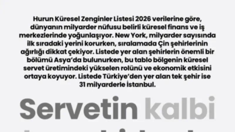 Hurun Küresel Zenginler Listesi 2026: Servetin Yeni Merkezi Asya Şehirleri