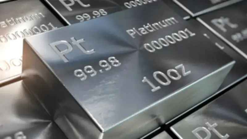 Platin Fiyatlarında Kritik Eşik: 1.700 Dolar Altı Satış Dalgası Riskini Artırıyor