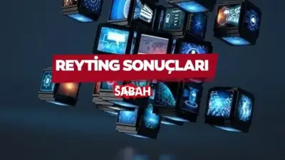 17 Haziran 2026 Çarşamba Reyting Sonuçları: Total ve AB Sıralaması