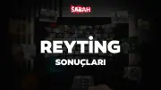 22 Haziran 2026 Pazartesi Reyting Sonuçları Açıklandı mı?