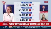 Gram altın düşecek mi çıkacak mı? Uzman Şirin Sarı rotayı açıkladı