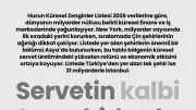 Hurun Küresel Zenginler Listesi 2026: Servetin Yeni Merkezi Asya Şehirleri