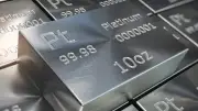 Platin Fiyatlarında Kritik Eşik: 1.700 Dolar Altı Satış Dalgası Riskini Artırıyor