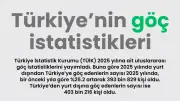 TÜİK 2025 Göç İstatistikleri: Türkiye'ye Göç %25.2 Arttı