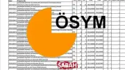 YKS 180, 200, 230, 250, 280, 300 Puanla Girilebilecek Bölümler 2026