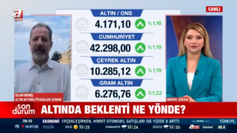 İslam Memiş'ten gram altın yatırımcısına 'ekranı kapatın' uyarısı ve 10 bin TL hedefi