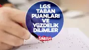 2026 LGS Taban Puanları: Fen, Anadolu ve İmam Hatip Liseleri İçin Güncel Bilgiler